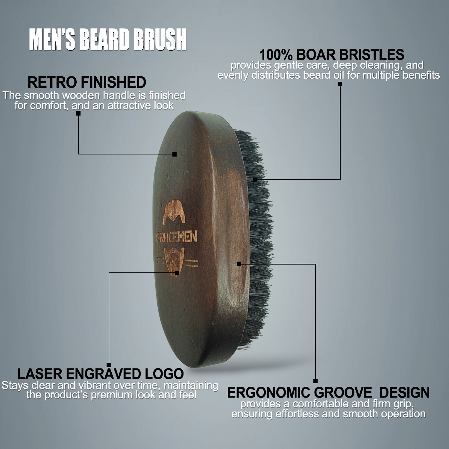 Gracemen kit de barba-escova d - Mens Grooming Kit Gift avaliação e preço
